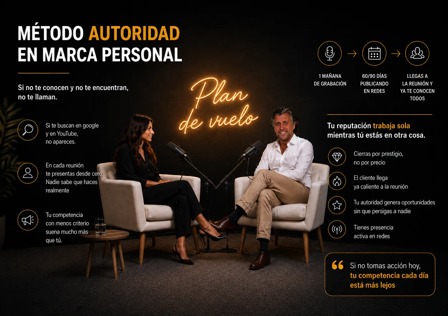 Podcast de Marca Personal · Estudio propio Blackstone Barcelona y Madrid