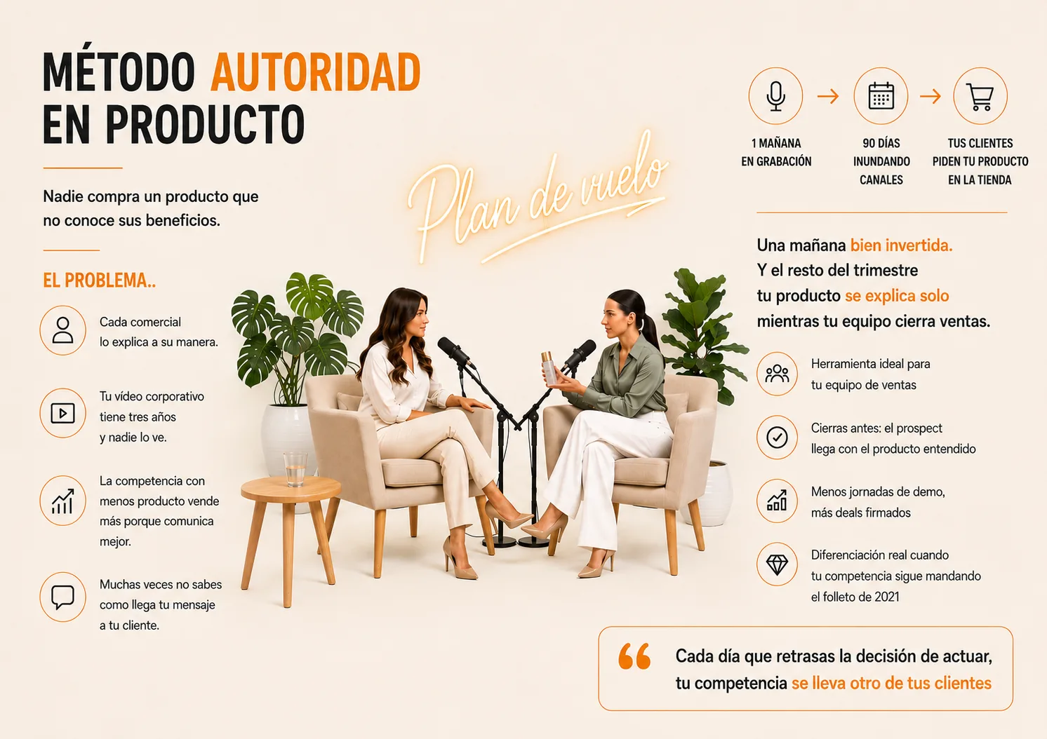 Podcast de Producto · Estudio propio Blackstone para vídeo de producto B2B